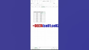 How to Delta use Function in Excel | Delta Function formula | ExcelHacks