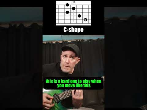 2 Things That Every Guitarist Needs to Know #guitarlesson  #guitartutorial #guitar #guitarist