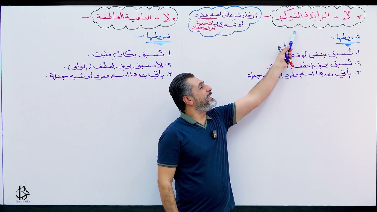 أسلوب النفي - المحاضرة العشرون ( لا العاطفة و لا الزائدة )