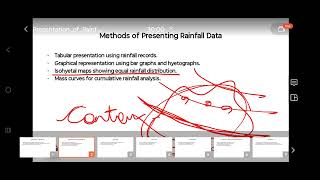 rainfall presentation