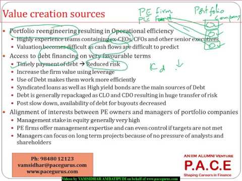 Private Equity Valuation