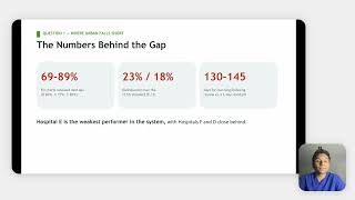 Performance Improvement Case Study