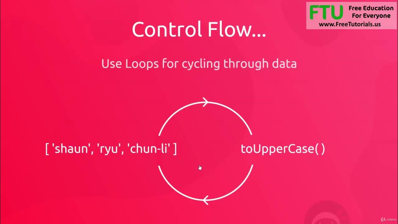 3. 1 What is Control Flow - YouTube