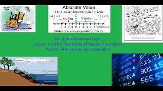 6th Grade Common Core Lesson 2.3 Absolute Value of Rational Numbers Part 1 (Intro and Example 1)