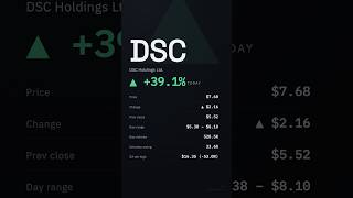 DSC, DSC Holdings Ltd., 2026-07-01, stock prices dynamics, stock of the day
