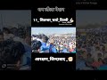 #abhishek #chamar #chandrashekharazad#jatav#karanaujla #nisha#bhimarmy #bhimarmy #delhi #delhipolice