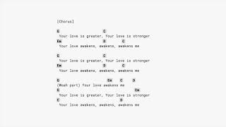Vídeo de Your Love Awakens Me