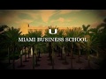 Miami herbert business school has prepared students for the future for more than 70 years
