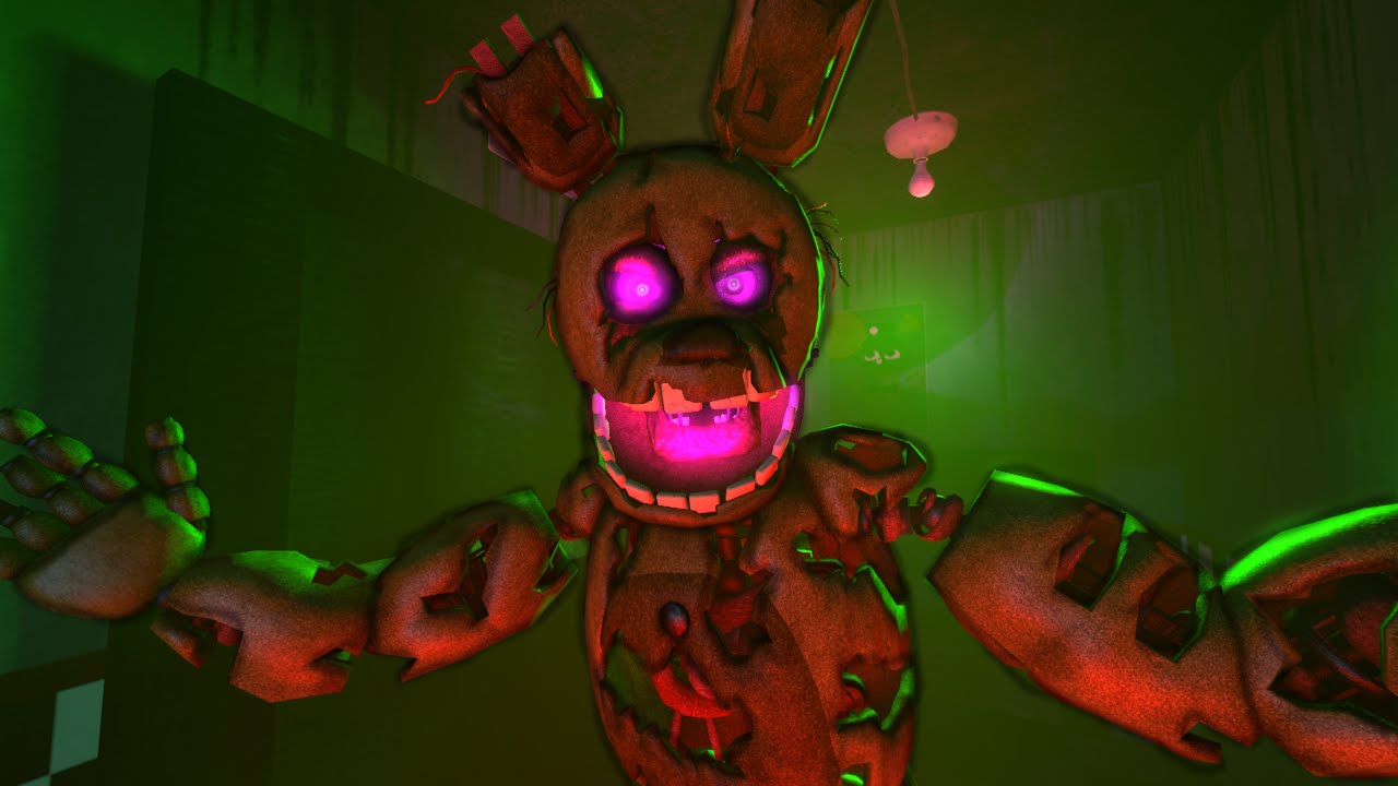 youtube fnaf