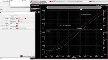 Cadence  Graph  Shortcuts Markers