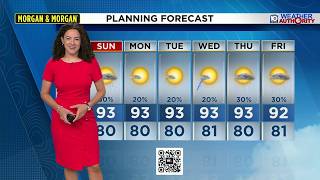 Local 10 Weather Video Forecast: 07/18/26 Afternoon Edition