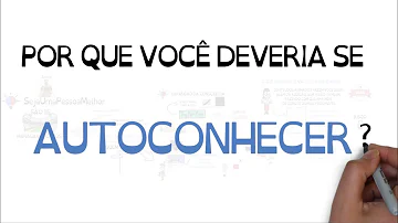 Qual a importância do conhecimento nos dias de hoje?