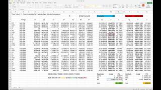 Adiabatic flame temperature using Excel and enthalpy polynomials for chemical species.