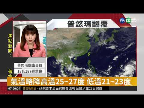 東北季風增強 北部東部有局部短暫雨 | 華視新聞 20181023
