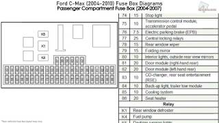 Ford C-Max (2004-2010) Fuse Box Diagrams Resimi