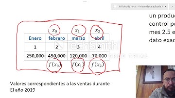 POLINOMIOS DE LAGRANGE