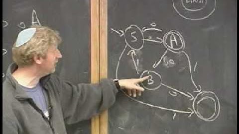 Lecture 3 - The Pumping Lemma (Part 10/10)