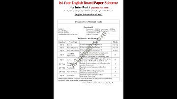 11th Class Pairing Scheme 2023 |1st year Board Paper Scheme 2023 | Knowledge and Wisdom #shorts