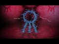 Hail The Sun - Secondary Worship