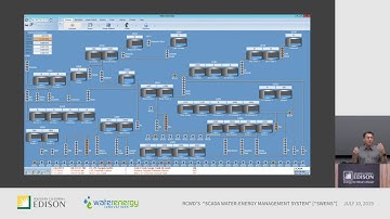 SCADA Water-Energy Management System [“SWEMS”] - Rancho California Water District