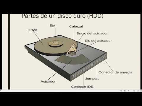 CALCULAR EL UN DISCO DURO -