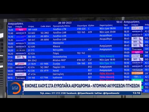 Εικόνες χάους στα