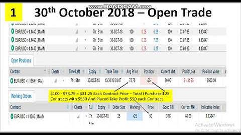 Best Nadex Binary Strategy Guaranteed Profit No loss strategy 30th October 2018