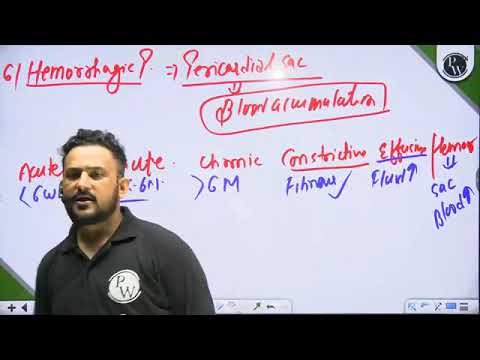 152  165 Cardiovascular System 36 Pericarditis Myocarditis and Endo