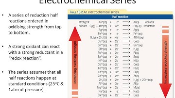 PREDICTING REDOX REACTIONS