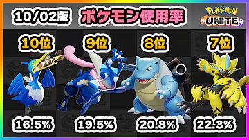 ぽけもんゆないとらんくへらさない ぽけもんゆないとらんくへらさない