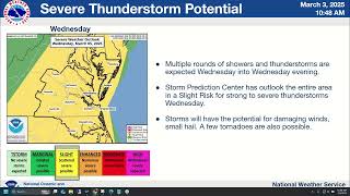 NWS Wakefield Monday Briefing - March 3, 2025