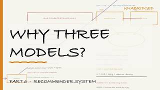 Cold Start in Recommendation Systems: Two-Tower & the Model Cascade