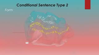 Conditional Sentence Type 2 | Kalimat Pengandaian Type ke-2