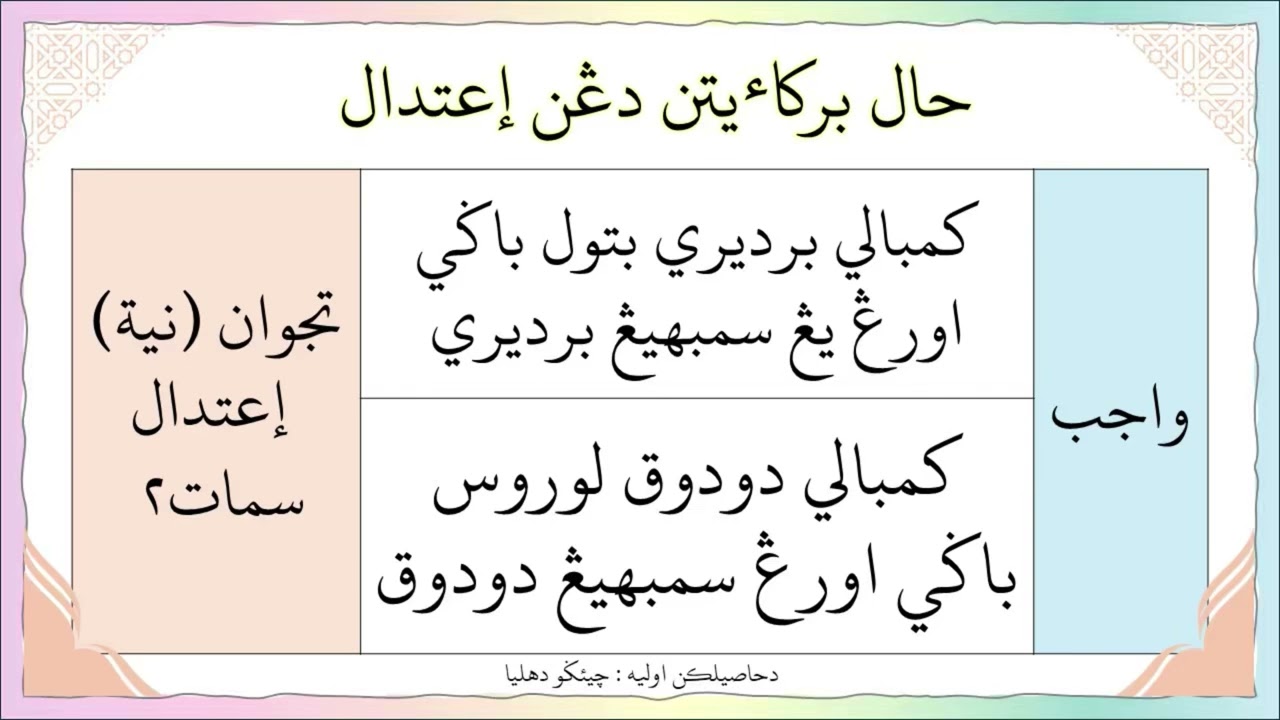 Pelajaran Solah Darjah 4 : Rukun Sembahyang - Iktidal Serta Tuma’ninah
