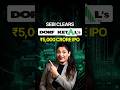 Dorf Ketal Chemicals India IPO: Everything You Need to Know