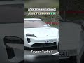 汽車購入問題