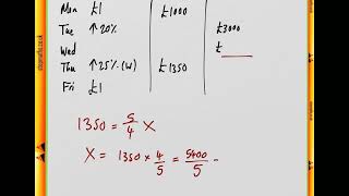 BMAT 2015 Section 1 - Q07 - Share prices - Worked Solution