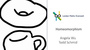 Homeomorphism | Giving Shape to Blobs class 3 part 3