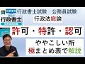 行政法総論「許可・特許・認可/確認・公証」一気に解説♪後半は過去問チャレンジ