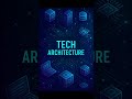 King of Coder - Introducing Claude 4. #ai #systemdesign  #architecture #ai_agents #gemini #claude
