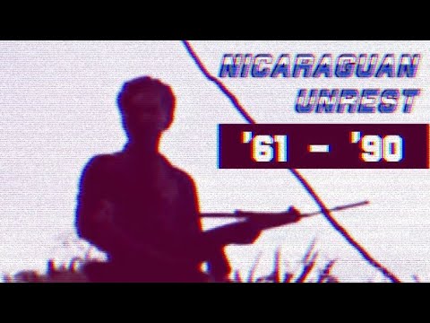 Nicaraguan Unrest | Cold War