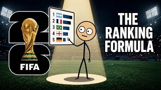 How FIFA Rankings Actually Work
