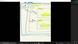Famous Control Rig - 16 - Leg Module 03, Improving the Ik/Fk Solver, Unit Test. Net Worth