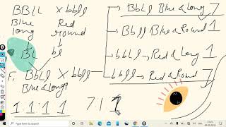 Coupling and Repulsion hypothesis (Linkage)