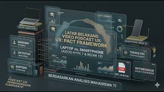🎧 UX Podcast: Laptop vs Smartphone? (Analisis PACT Framework) - Axioo Hype 7 &amp; Redmi 13