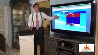 Florida's Most Accurate Forecast with Denis Phillips on Friday, April 10, 2020