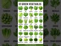 32 Green Vegetables That Boost Health: Must-Have Greens in Your Diet 🥦