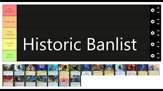 MTG Historic Banlist Tier List