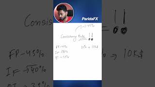 Consitency rule in Prop Firms screenshot 1