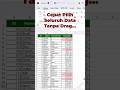 Rahasia Ctrl+A yang Jarang Diketahui! #shorts #belajarexcel #pilihdata #exceltips